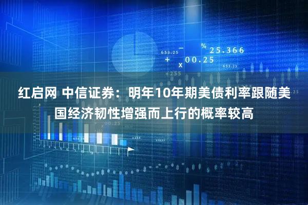 红启网 中信证券：明年10年期美债利率跟随美国经济韧性增强而上行的概率较高