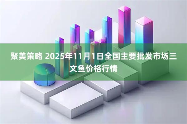 聚美策略 2025年11月1日全国主要批发市场三文鱼价格行情